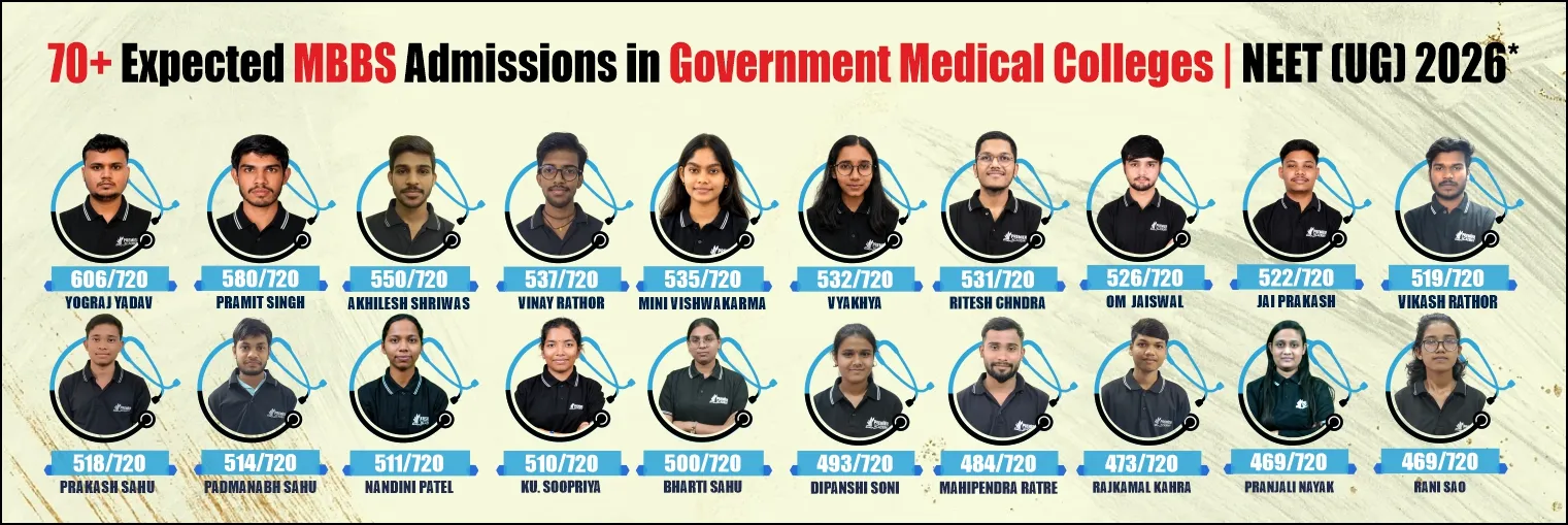 Neet coaching bilaspur